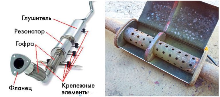 Резонатор глушителя мазда 6