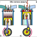 Четырехтактный двигатель: описание,фото.