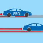 Как работает система EBD в автомобиле?
